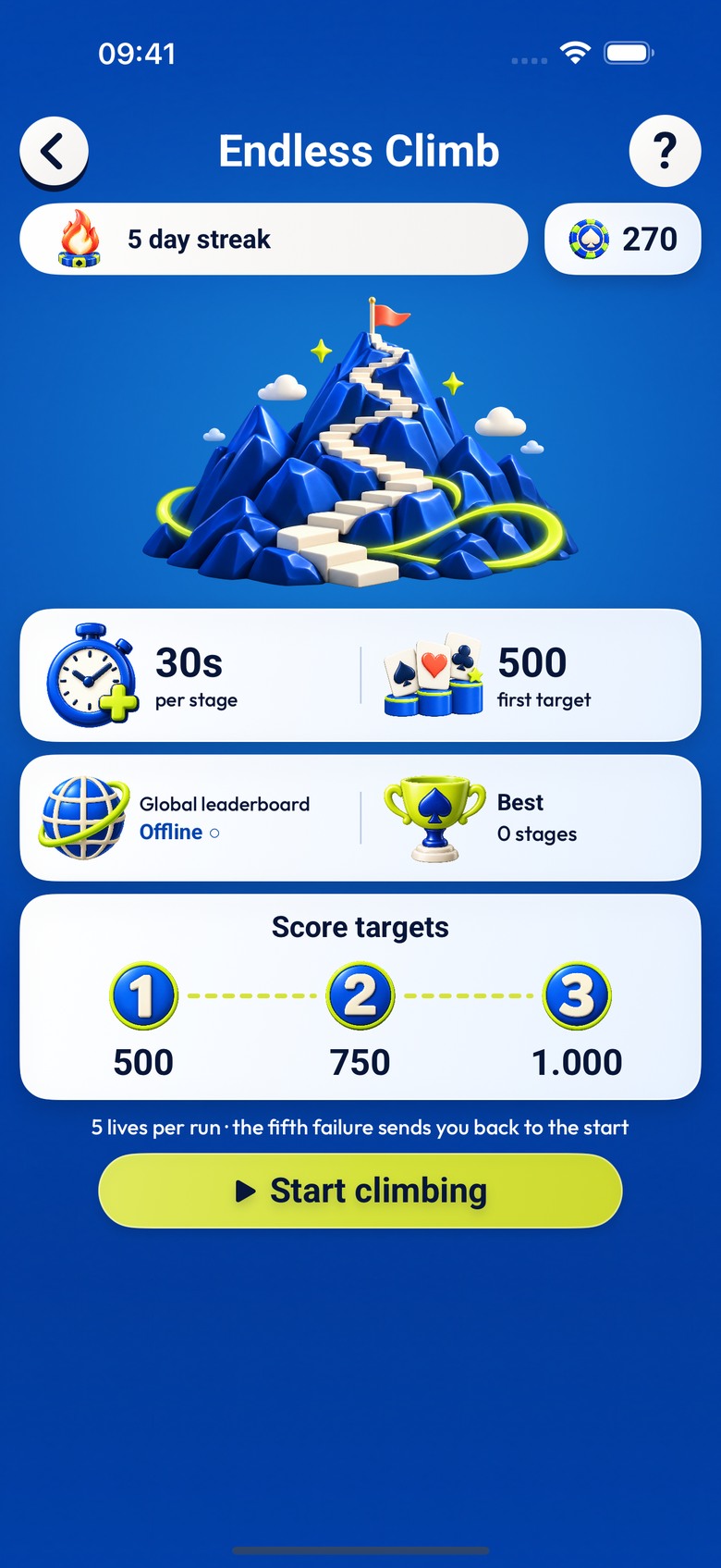 Endless Climb: the opening screen with instructions.